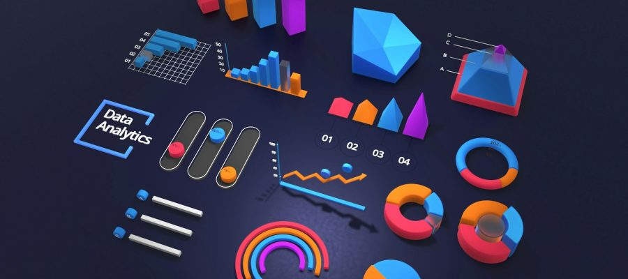 Master in Marketing Strategy